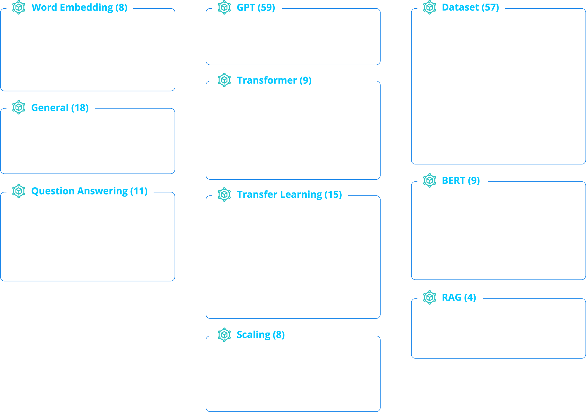 Education Ai Website